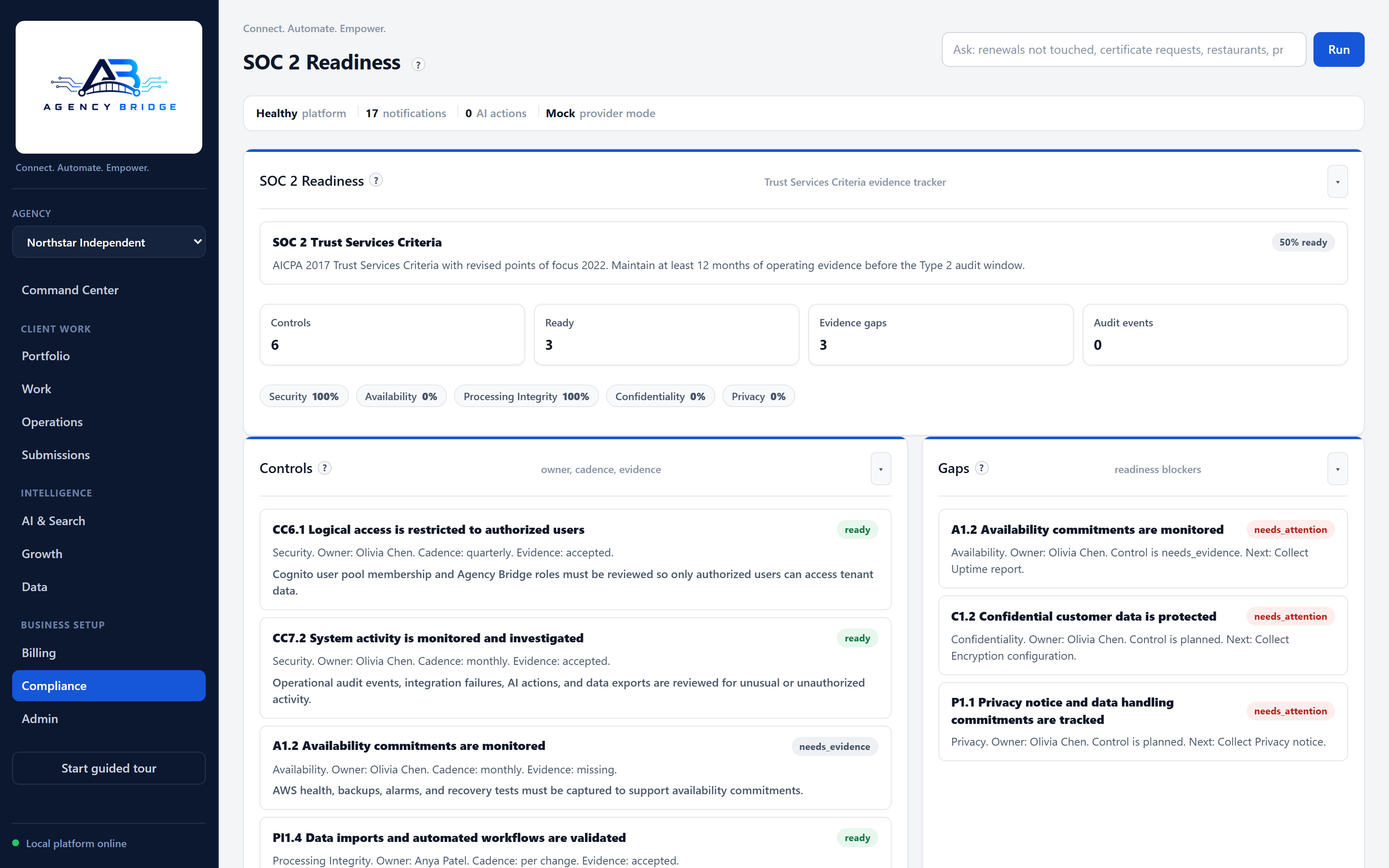 Agency Bridge SOC 2 readiness tracker showing trust services criteria controls and evidence gaps